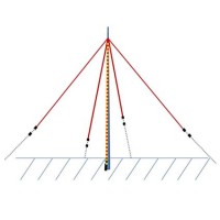 160m Wire Vertical kit including 18m fiberglass pole